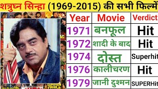 Shatrughan Sinha 19692015 Full movie list  Shatrughan Sinha all films [upl. by Viviane]