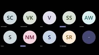 ESG Masterclass Session 10 Basics of Double Materiality by Nitin Mishra [upl. by Tail]