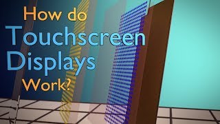 How Do Touchscreens Work [upl. by Witcher277]