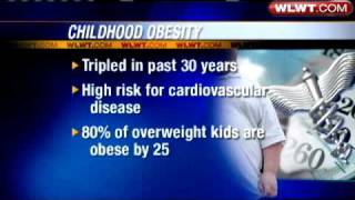 Childhood Obesity Serious Growing Health Threat [upl. by Arin24]