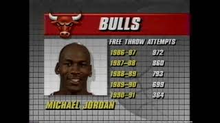 Bulls vs Cavaliers 199091 NBA Season February 18 1991 [upl. by Cynth]