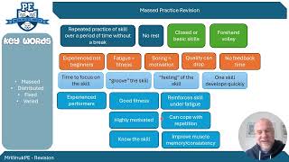 GCSE PE Practice Structures Revision [upl. by Channing]