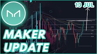 HUGE BLACKROCK NEWS🚨  MAKER MKR PRICE PREDICTION amp NEWS 2023 [upl. by Sileas611]