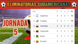 TABLA DE POSICIONES ELIMINATORIAS SUDAMERICANAS HOY  JORNADA 5 MUNDIAL 2026 [upl. by Kassaraba]