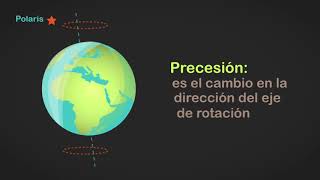 Otros movimientos de la Tierra [upl. by Enel]