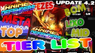 TIER LIST DA UPDATE 42 NO ANIME DEFENDERS [upl. by Elleinnod]