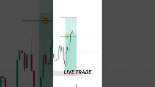 Live Trade Smart Money Concept  Option Trading  Nifty Banknifty Commodity Market [upl. by Ycrad976]