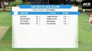 SACA Red v SACA Yellow [upl. by Rodrick]