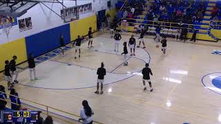 Classen SAS Girls Basketball vs Harding Prep [upl. by Gina]