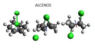 Reações de alcenos I [upl. by Navnod]