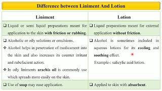 Difference between liniment and lotion [upl. by Milty]