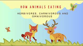 how animals eat herbivores carnivorous and omnivorous class 3rd science [upl. by Libbna330]