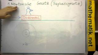 1Newtonsche Gesetz erklärt am Beispiel des Dodomobil [upl. by Earissed]