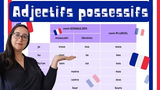 Les Adjectifs Possessifs en Français Décryptés  Guide Facile avec Exemples mon ma mes [upl. by Lemrahs]