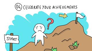 7 TIPS TO ACHIEVE YOUR GOALS [upl. by Celestyna971]