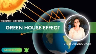 Green House Effect chemistry environmentalchemistry science globalwarming greenhouseeffect [upl. by Karney]