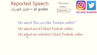 Reported Speech Orders amp Questions [upl. by Nottirb]