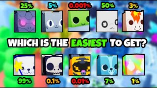 🍀WHICH HUGE IS THE EASIEST TO GET IN Pet Simulator 99 [upl. by Nairad411]