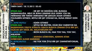 İstanbuldaki Emniyet Müdürleri Başçalanın Evine Baskın Yapmasınlar Diye Görevden Alınıyor [upl. by Morgen]