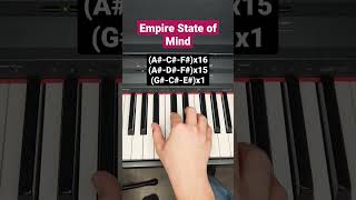 Empire State of Mind Alicia Keys  piano tutorial [upl. by Cthrine646]