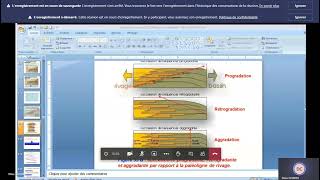 séance 4 Stratigraphie phénomène de Transgression et Régression marine progradration rétrogradation [upl. by Tarsuss]