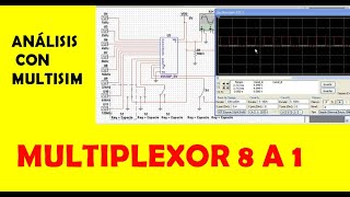 MULTIPLEXOR 8 A 1  ANÁLISIS CON MULTISIM [upl. by Dobrinsky]