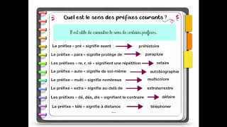 Les familles de mots préfixes et suffixes [upl. by Sidalg407]