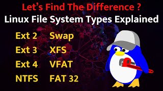 File System in Operating System  Windows Linux Unix Android  SN Linux [upl. by Buote]