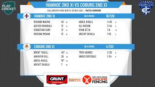 Ivanhoe 2nd XI v Coburg 2nd XI [upl. by Bette-Ann]