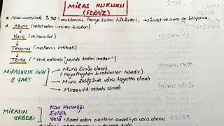 MİRAS HUKUKU💴  dikab dhbt mbsts [upl. by Eetnom242]