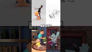 SLAP SLAP Animation Meme animation shorts [upl. by Geer]