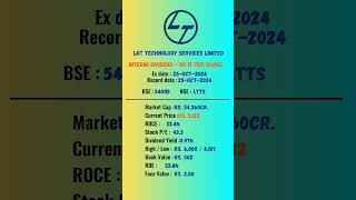 LampT Technology Services Limited share latest news  ExDate 25OCT2024  stockmarket shots [upl. by Jayne]