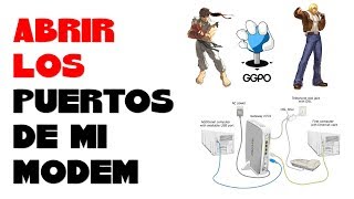 COMO JUGAR ONLINE CON GGPO Y ABRIR LOS PUERTOS [upl. by Dodds609]