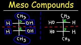 Meso Compounds [upl. by Eelirak946]