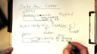 High level IIR filter design in Python Chebyshev 0002 [upl. by Ylrebmek]