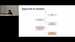 APPROACH TO A CHILD WITH ANEMIA  Dr Swetha Palla SR Department of Pediatric Hematology Oncology [upl. by Peria]