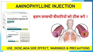 Aminophylline injection in hindi  uses  Dose  Side effects in hindi Aminophylline [upl. by Oicnerolf]