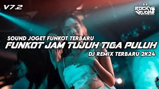 FUNKOT PONTIANAK HARD JAM 730 CANDIL RMX BY DJ ROCKY RUDAS [upl. by Wemolohtrab]