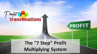 Business and Management Courses to Increase Profits  Small Business Management Training Online [upl. by Wulf]