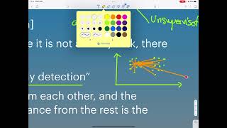 96 Anomaly Detection Supervised and Unsupervised Approach [upl. by Yesrod999]