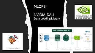 NVIDIA AI Nvidia DALI Data Loading Library Español datascience machinelearning [upl. by Reivilo]