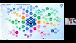 MarTech stack from sprawl to essentials [upl. by Ahgem]