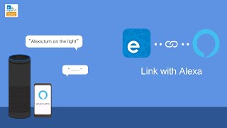 Link your eWeLink devices to Alexa in seconds [upl. by Happ804]