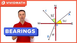 Maths Help Finding Bearings  VividMathcom [upl. by Berhley]