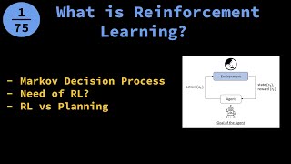 Brief Intro to Reinforcement Learning and Planning with running example [upl. by Cynde]