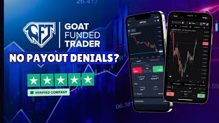 Goat Funded Trader  NO PAYOUT DENIALS  Triple Payday  Prop Firm 1x 15K Giveaway [upl. by Amsden]