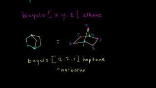 Bicyclic compounds  Alkanes cycloalkanes and functional groups  Organic chemistry  Khan Academy [upl. by Arihat]