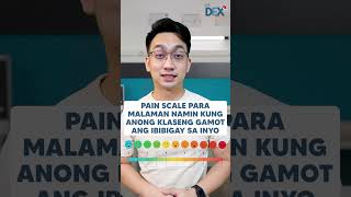 Pain Scale Para saan eto  Dr Dex Macalintal [upl. by Ahasuerus779]