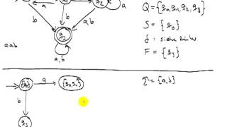 Überführung eines NFA in einen DFA [upl. by Annhoj]
