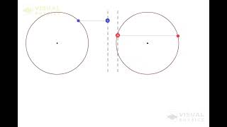 Animation of Phasor Diagrams Phase Relationships in AC Circuits [upl. by Reid]